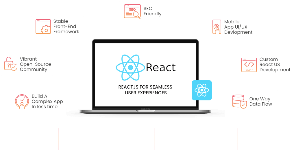 react js developers for hire