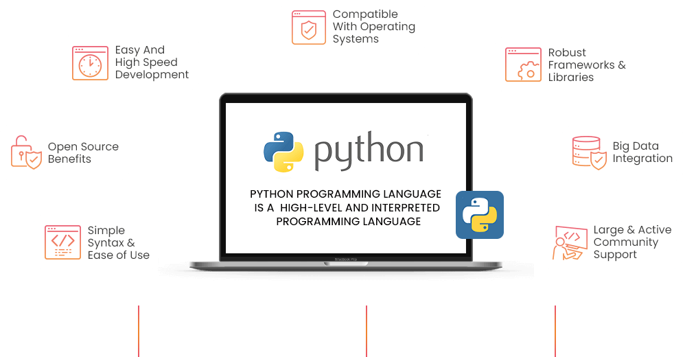 Hire Python Developers