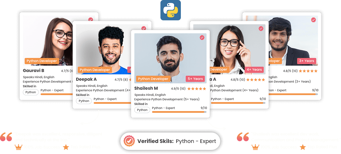 hire dedicated Python developers 