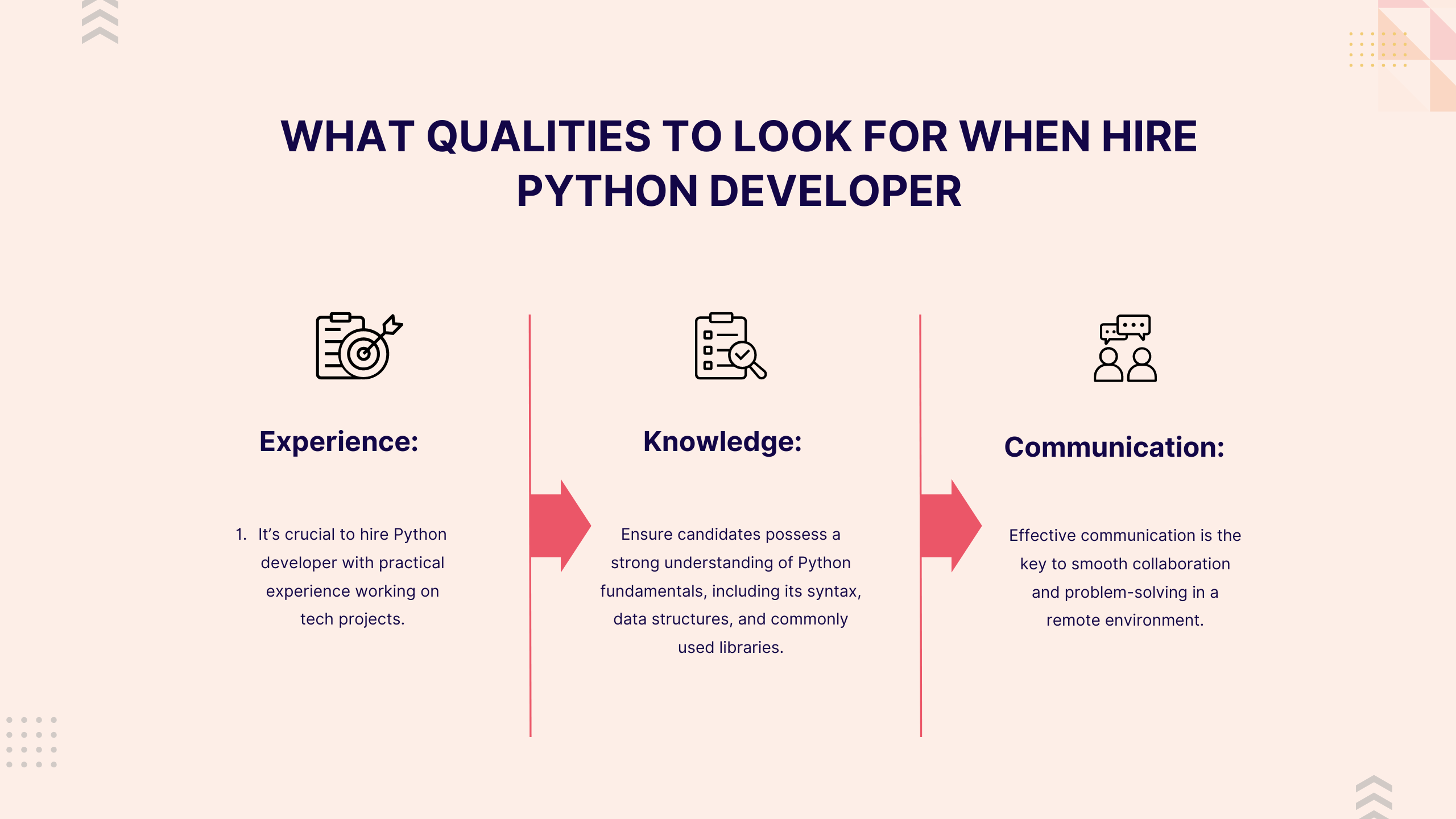 Compelling reasons to hire python developer for your