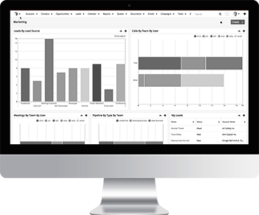 Sugarcrm Experts